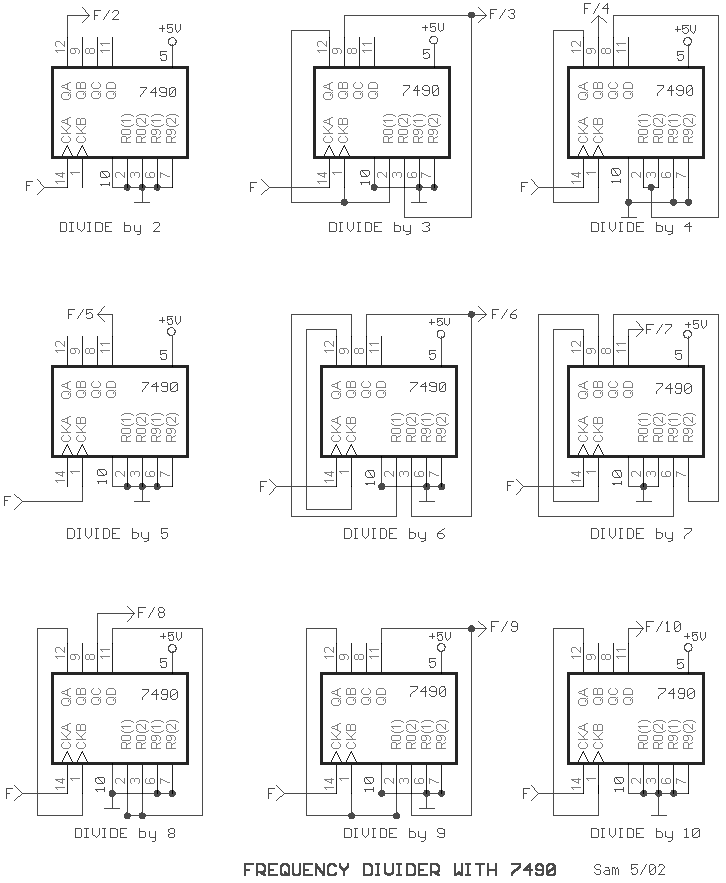 Frequency Divider with 7490 circuit