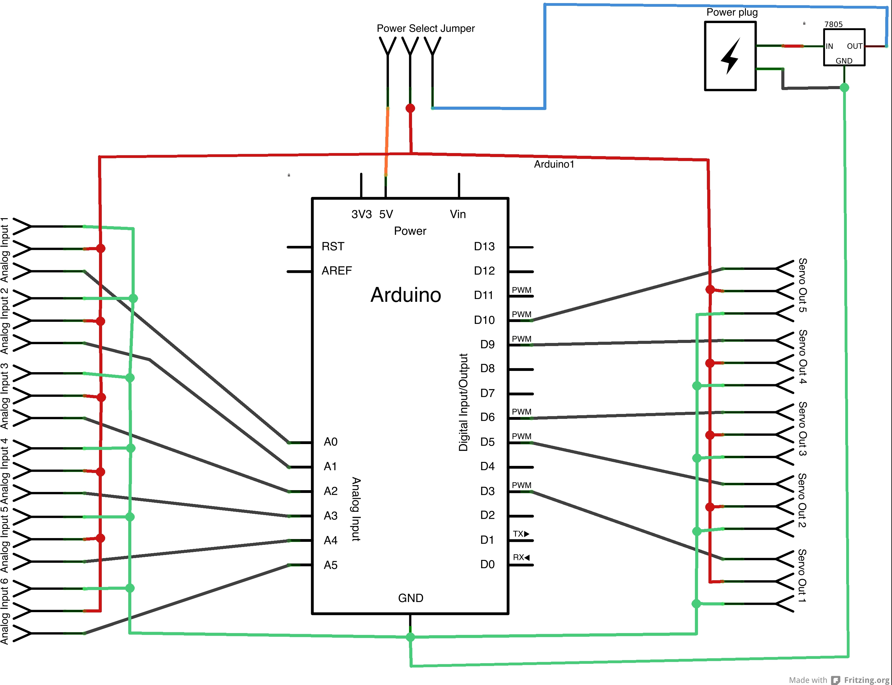 Hakkit circuit