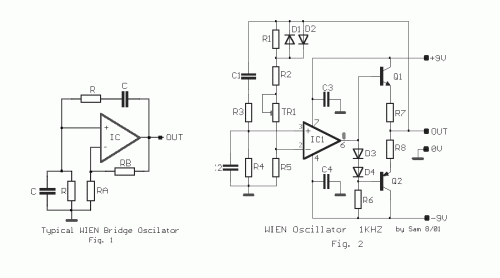 1 KHz Frequency Wien Bridge Oscillator circuit