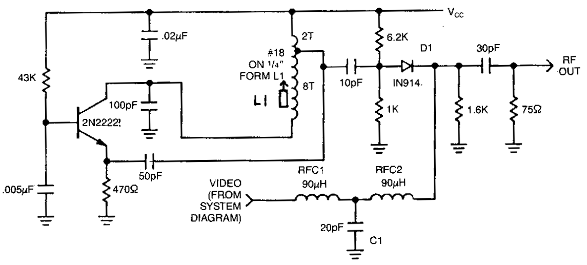 Vhf-modulator circuit