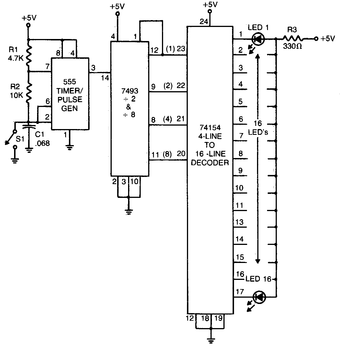 Game roller or chase circuit