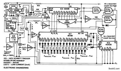 IN4148 Silicon Epitaxial Planar Switching DIODE circuit