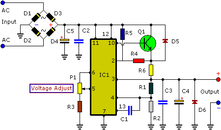 3-30V 3A Adjustable Regulated DC Power Supply circuit