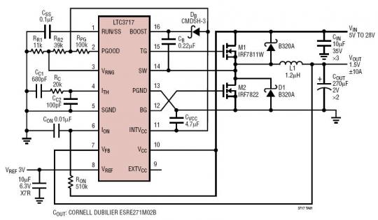 DDR Memory Power Supply: 5V to 28Vin 1.5V@ /-10A Vtt (3V external reference) – Circuit Schematic