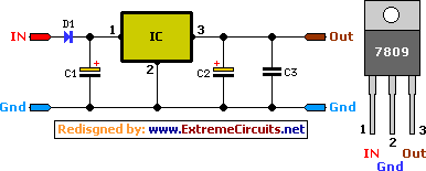 9 Volt 2 Ampere DC Power Supply  Circuit