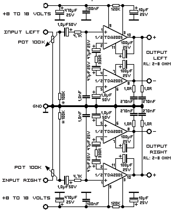 20 Watt Stereo Amplifier with TDA2005 – Circuit Schematic