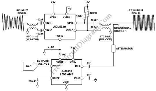 Closed-Loop Automatic Power Control for RF Applications circuit
