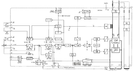 The 4Q2 DC Motor Speed Controller Circuit and Datasheet circuit