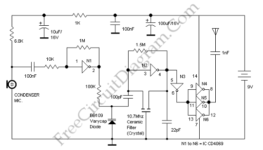 FM Transmitter Using Logic Gates circuit
