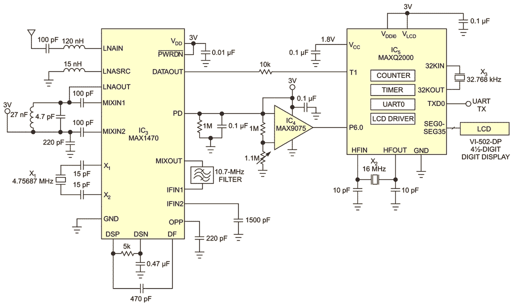 Wireless temperature monitor has data-logging capabilities circuit