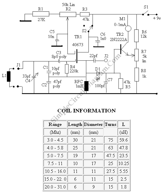 Grid Dip Oscillator (GDO) Instrument – Circuit Schematic