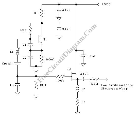 Low Distortion Crystal Oscillator – Circuit Schematic