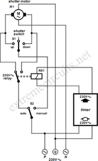 To Automate Rolling Shutter Motor circuit