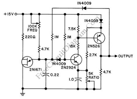 Variable Frequency And Duty Cycle Oscillator – Circuit Schematic
