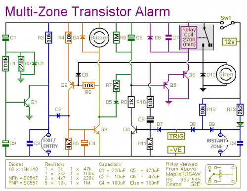 An Expandable Transistor Based Burglar Alarm circuit