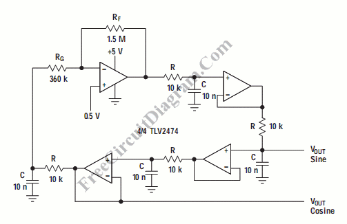 Bubba Oscillator circuit