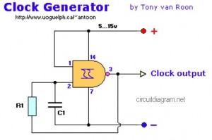 NAND Gate Clock Generator circuit diagram circuit