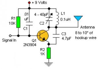 Basic RF Oscillator circuit diagram circuit