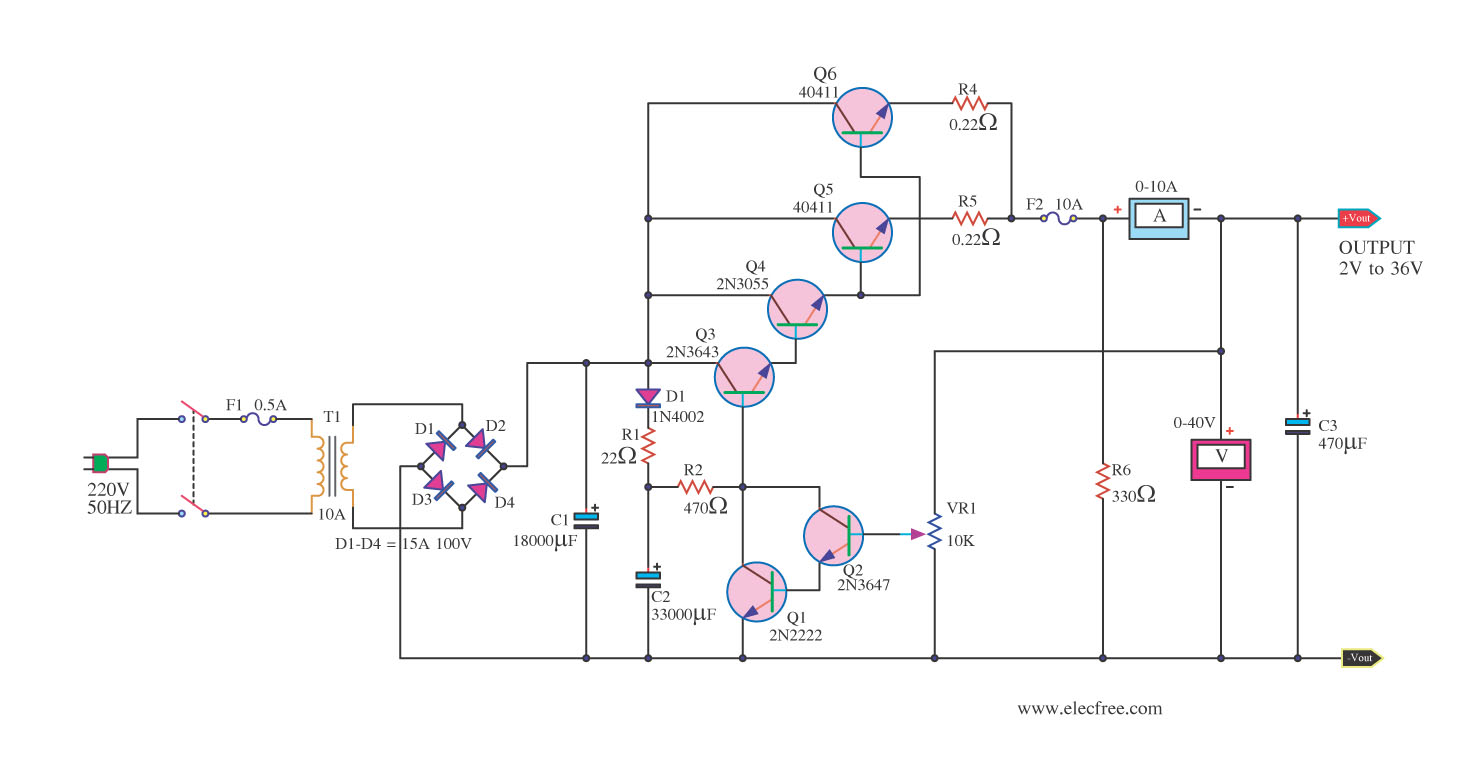 High Current Variable Voltage Regulator 2-36V 10A circuit