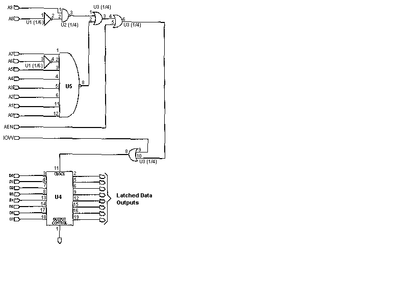 Computerize Your RoomHouse circuit