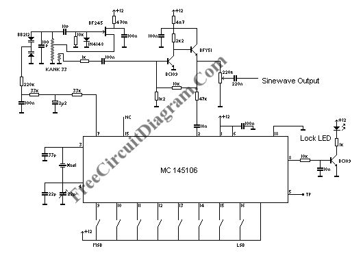 PLL Oscillator for Medium Wave Application – Circuit Schematic