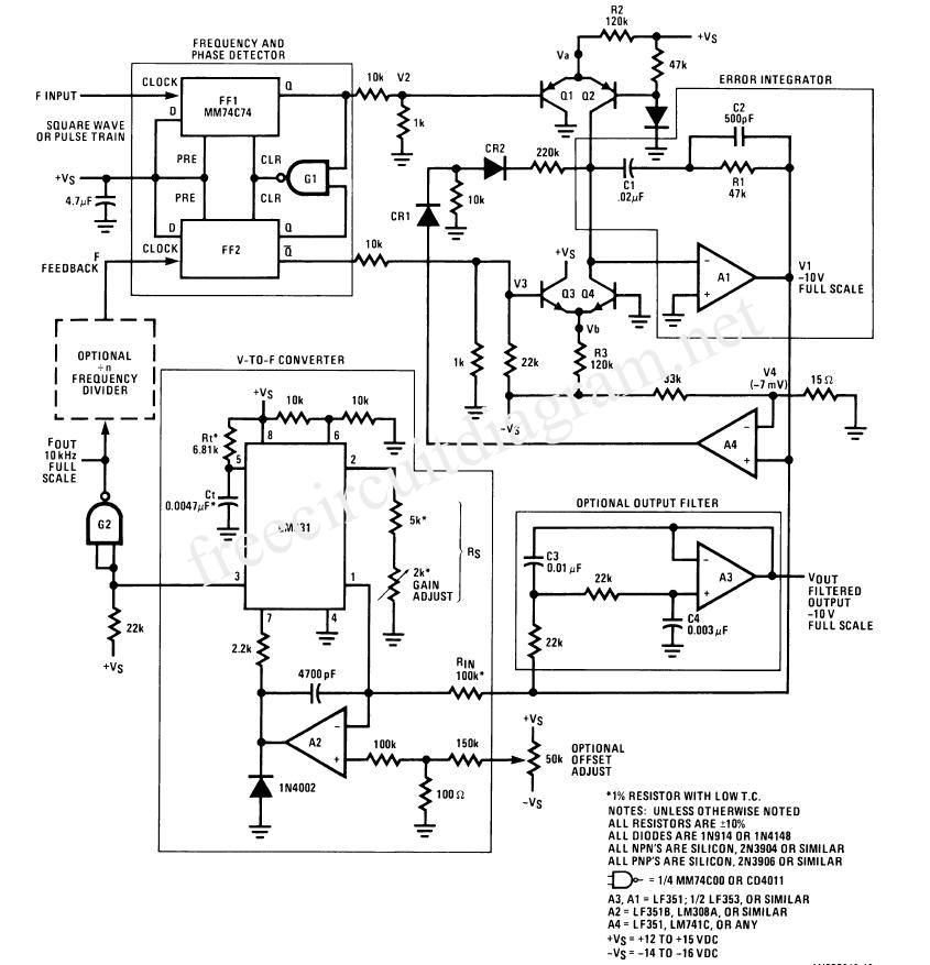 precision phase locked loop circuit – Circuit Schematic