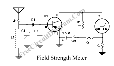 Another RF Field Strength Meter
