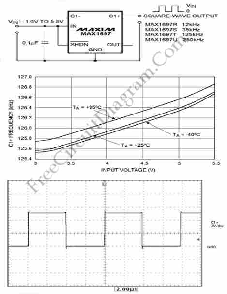 Square Wave Oscillator with Minimum Components Count – Circuit Schematic
