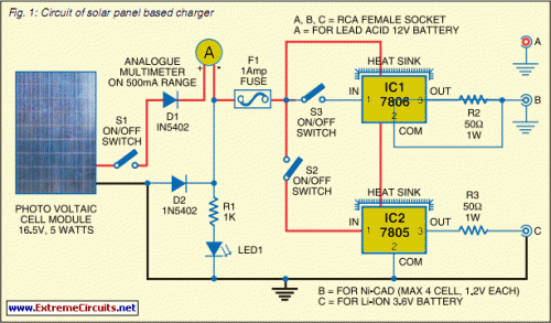 Solar Panel Based Charger And Small LED Lamp