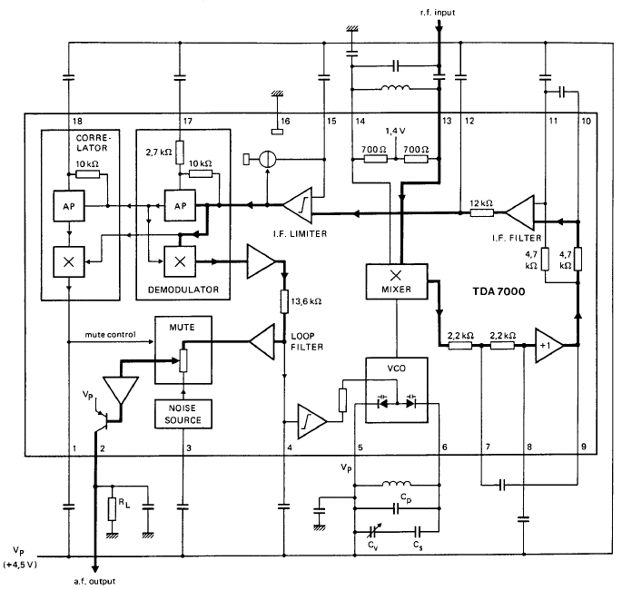 TDA7000 FM Radio Receiver Circuit