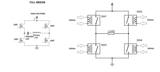 MONSTER Musical Tesla Coil with a Microcontroller circuit