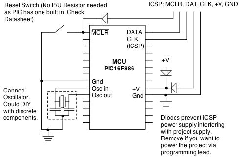 Augmenting a Microcontroller circuit