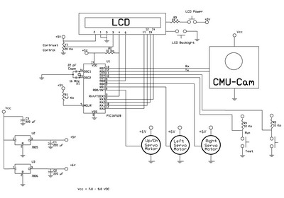 C-Bot Article circuit