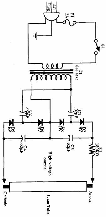 Laser Power Supplies circuit