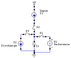 Dual-Slope Integrating ADC circuit