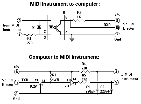 SB Midi Cable circuit