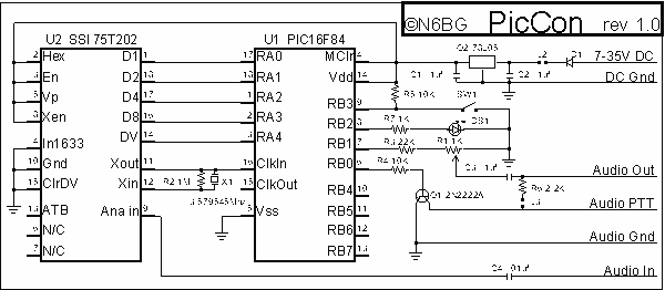 Hidden Radio Transmitter Controller circuit