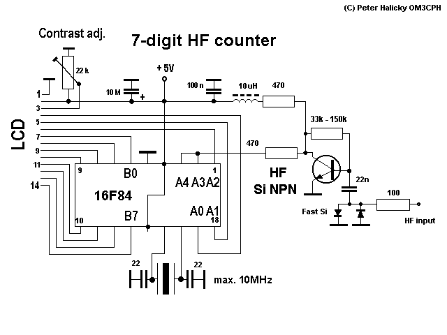 LCD 7 digit HF counter circuit