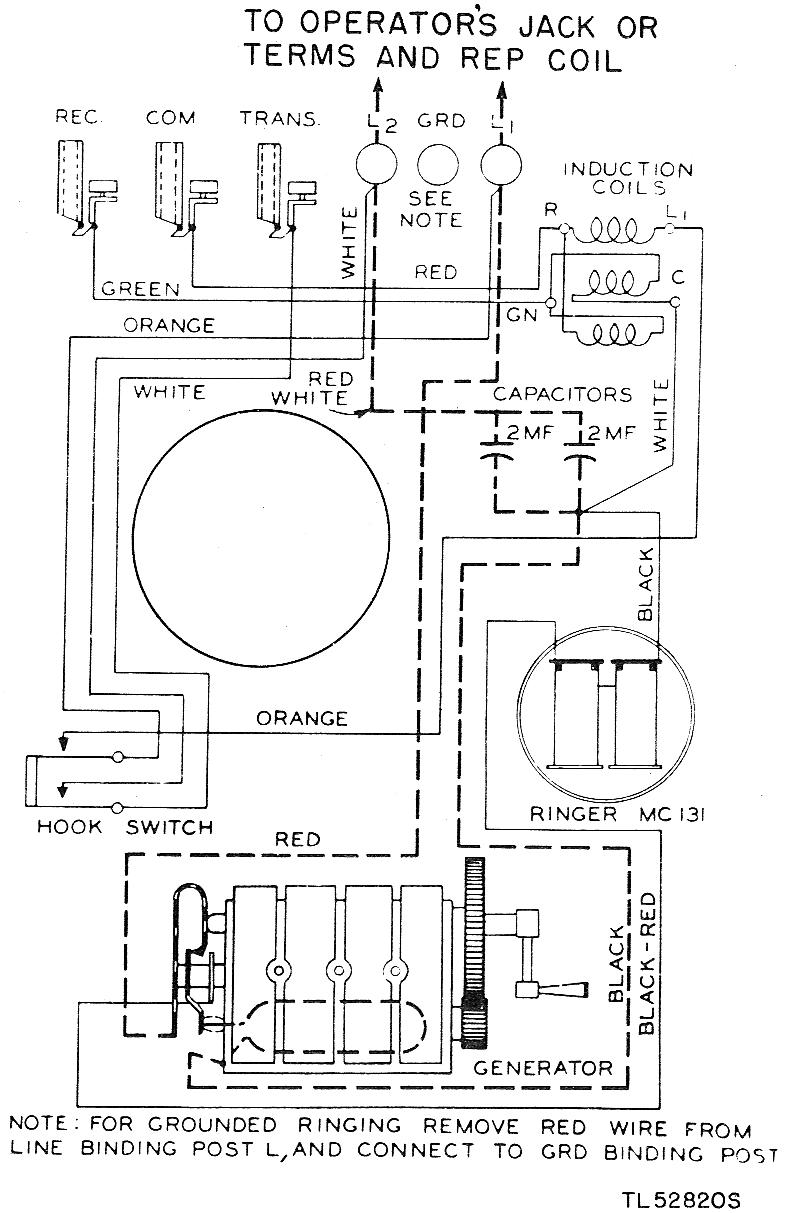 Kodiak Military History Fire Control Telephones circuit
