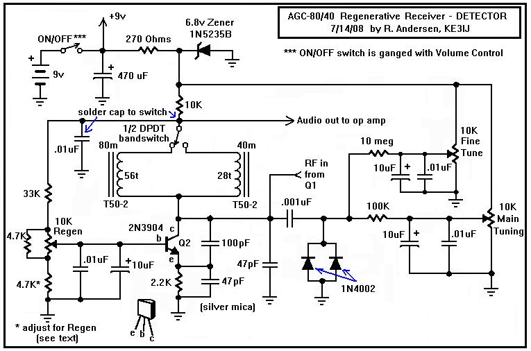 A Regenerative Receiver with AGC for 80 and 40 Meters circuit