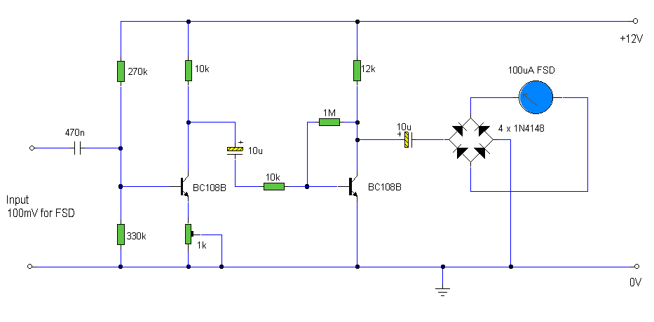 Audio Level Meter