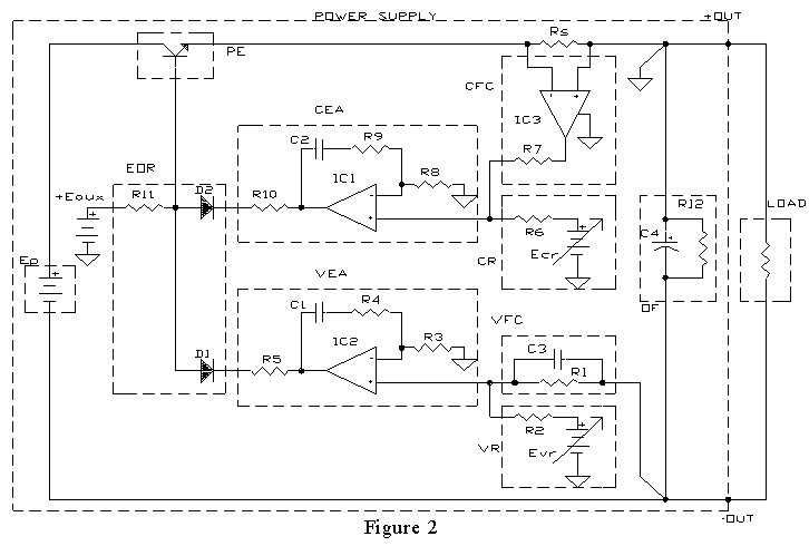 AMPLIFIER WITH FORCED EQUILIBRIUM ADAPTOR circuit