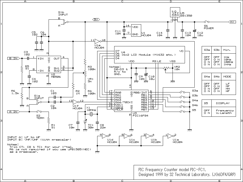 PIC frequency counter with prescaller – Circuit Schematic