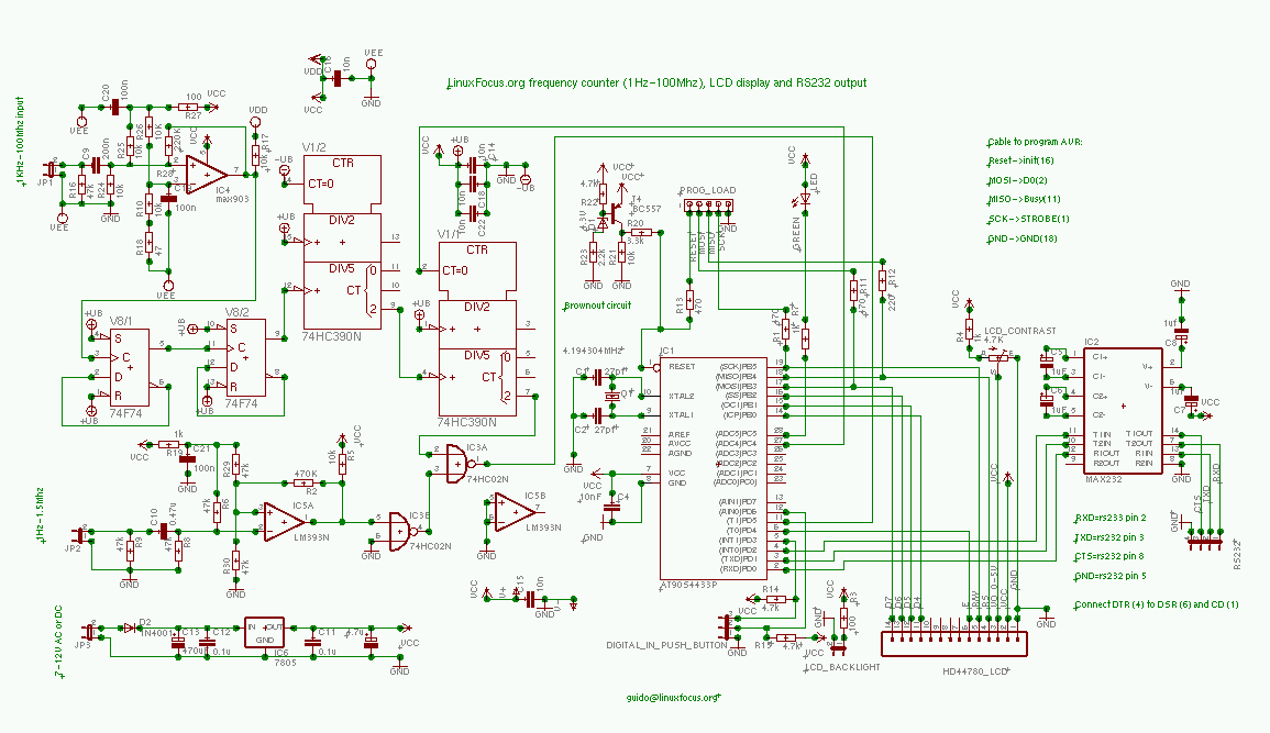 lf253 Frequency counter 1Hz-100Mhz with LCD display and RS232 interface circuit