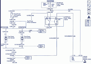 1997 Chevy 2500 Pick Up 5 7l engin Wiring Diagram circuit