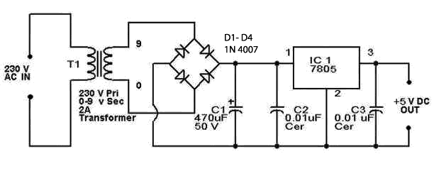 5V Regulated Power Supply circuit