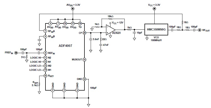 Schematic Diagram ADF-4007 67GHz Local oscillator circuit