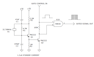 very low power gated crystal oscillator