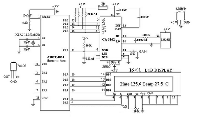 Digital Thermometer 0-100°Celsius Schematic Diagram – Circuit Schematic