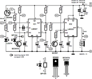 Infrared Proximity Detector Alarm
